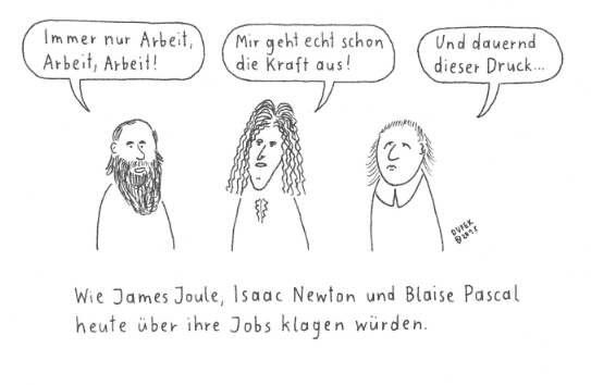 Abb.1: Joule, Newton, Pascal. Quelle: Michael Dufek. Aus: Wissenschaftliche Cartoons. Holzbaum-Verlag.